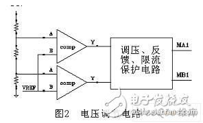  應(yīng)用于射頻卡的集成穩(wěn)壓電路