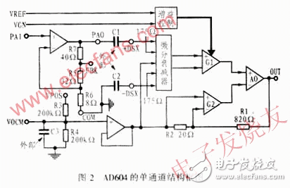  基于可變增益放大器AD604的超聲衰減補(bǔ)償電路