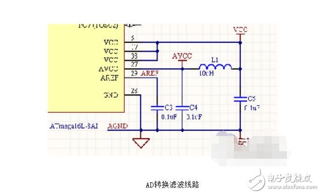 avr單片機和stm32區別與優缺點分析