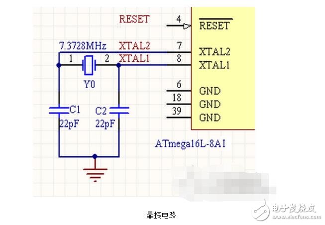avr單片機和stm32區別與優缺點分析