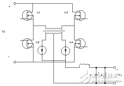 高頻開關(guān)電源的設(shè)計(jì)與實(shí)現(xiàn)（畢業(yè)論文）