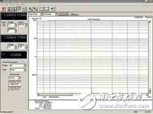  移動設備的電池消耗在那里