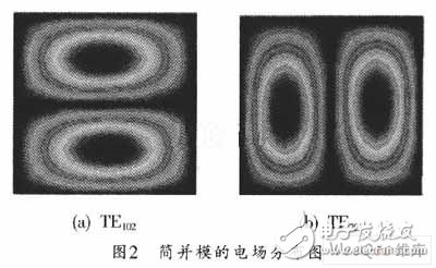  SIW帶通濾波器仿真設計