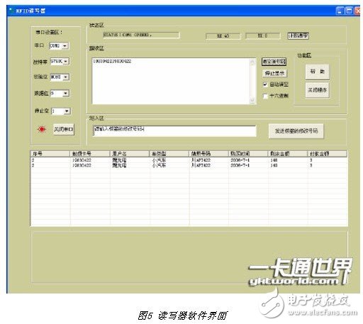  一種微波頻段有源RFID系統設計