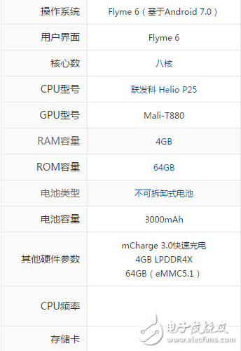 魅族pro7和360N5S哪個好？你更中意哪個？