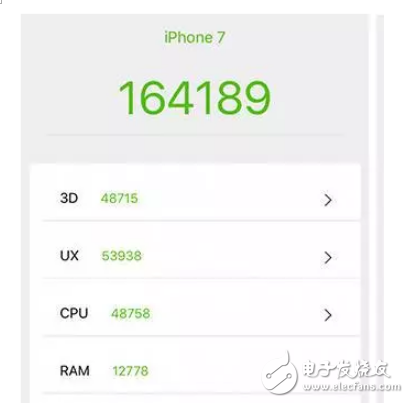 oppor11s和iphone7哪個(gè)好？ 配置參數(shù)對(duì)比分析