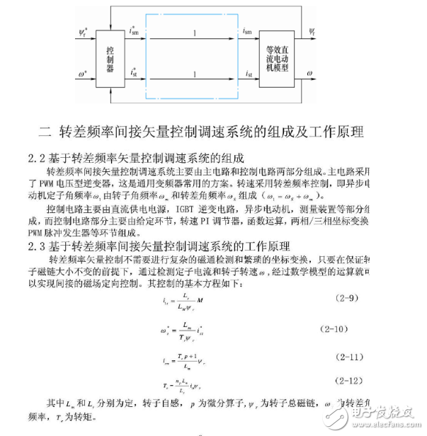 矢量控制的基本原理介紹