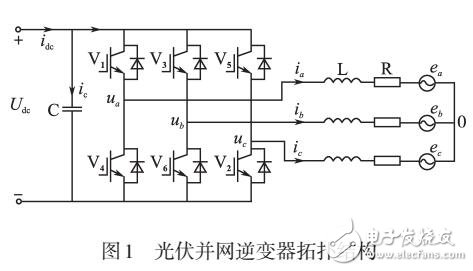 基于無功支撐的LVRT技術(shù)