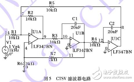 基于相空間重構的自適應殘差修正SVR預測算法