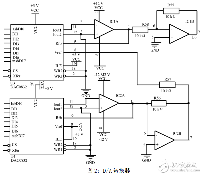 基于AT89C52的低頻信號發(fā)生器設(shè)計及D/A轉(zhuǎn)換器簡介