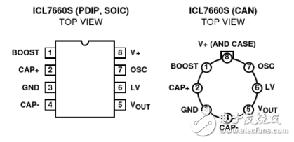 ICL7660管腳圖及管腳功能_內部結構及封裝