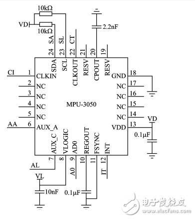 基于ＳＴＭ３２的步行者航位推算裝置設計