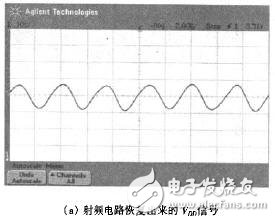 低功耗無源超高頻射頻識別應答器芯片的射頻電路