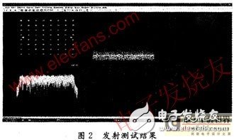 基于WiMAX技術5.8G無線專網射頻系統設計解析與測試