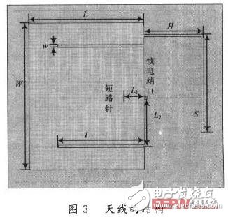 基于RFID系統(tǒng)的雙頻微帶天線設計