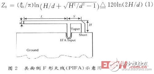 基于RFID系統(tǒng)的雙頻微帶天線設計