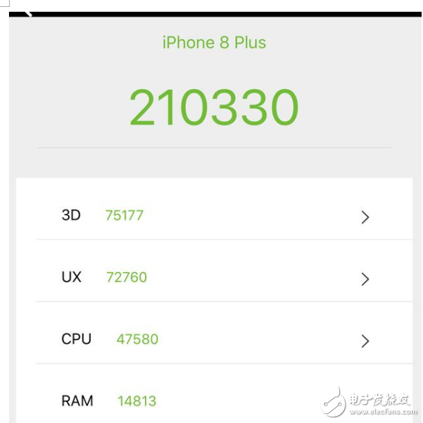 華為Mate10和iPhone8 Plus哪個(gè)好?性能大對(duì)決