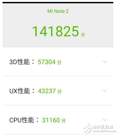 vivoX20和小米Note2哪個值得買？區別評測對比分析