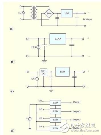 ldo什么意思_ldo穩壓器詳解_ldo典型應用解析