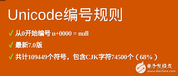 unicode與javascript詳解