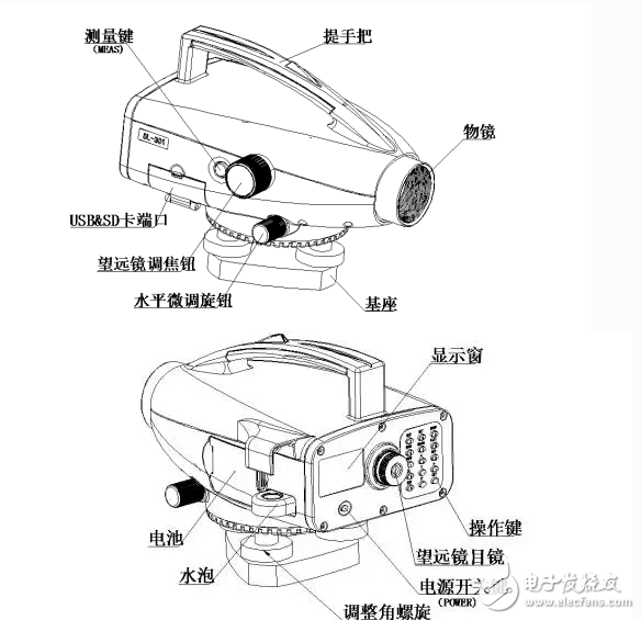 電子水準儀使用方法及步驟