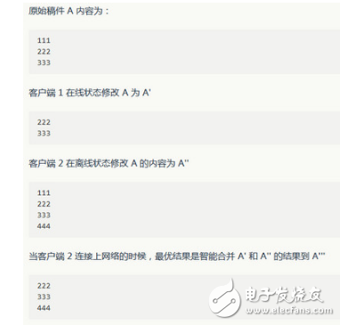 Cmd Markdown客戶端免費下載