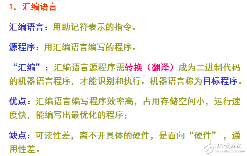 第3章  單片機指令系統及匯編語言程序設計－王麗--完成