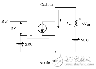 TL431在開關(guān)電源反饋回路中的應(yīng)用