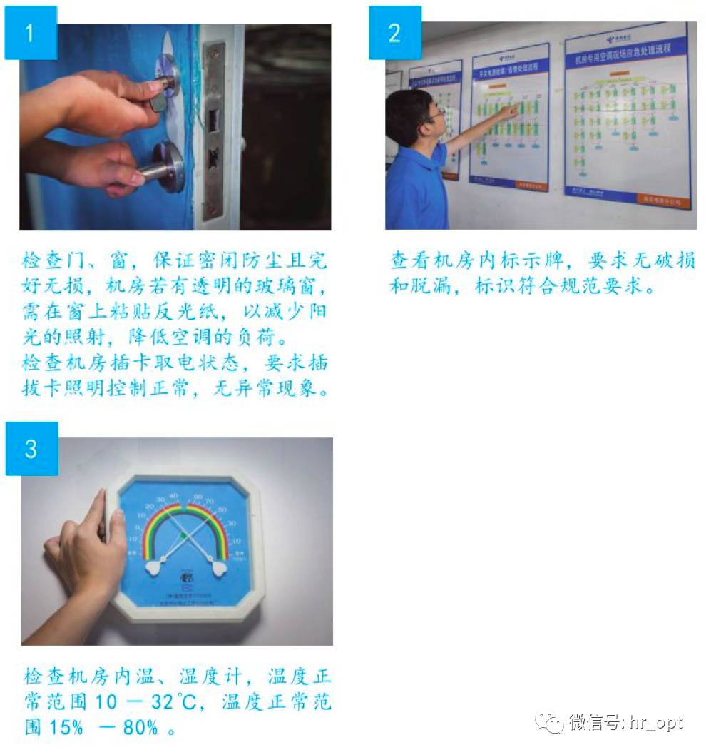 通信維護18大經(jīng)典圖文流程