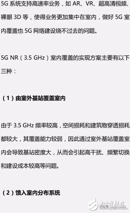 5G NR（3.5 GHz）無線網絡覆蓋問題及建議方案分析