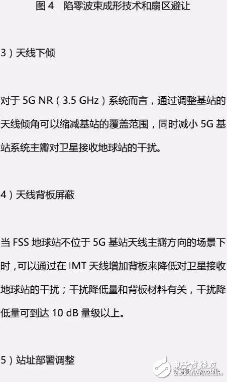 5G NR（3.5 GHz）無線網絡覆蓋問題及建議方案分析