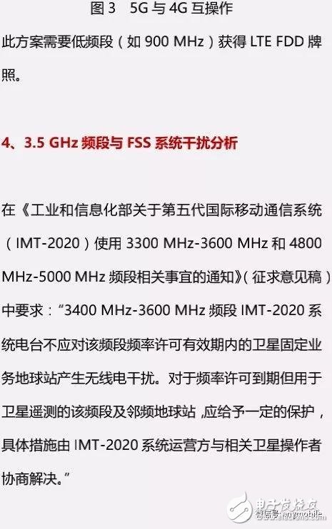 5G NR（3.5 GHz）無線網絡覆蓋問題及建議方案分析