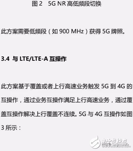 5G NR（3.5 GHz）無線網絡覆蓋問題及建議方案分析