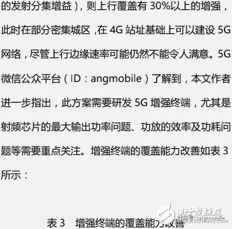 5G NR（3.5 GHz）無線網絡覆蓋問題及建議方案分析