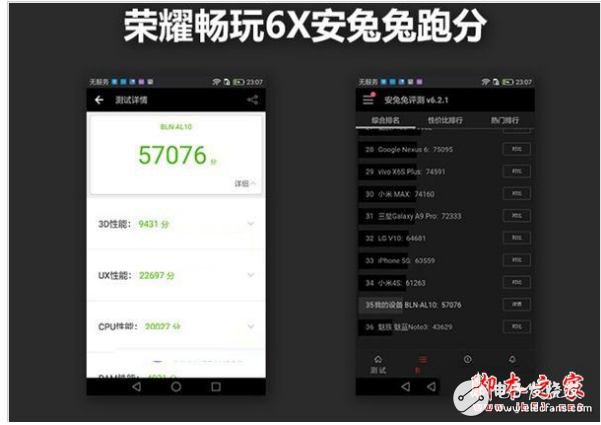 暢玩6x和紅米note4x哪個值得買？一文讀懂區別評測