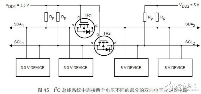 3v和5v雙向電平怎么轉換電路