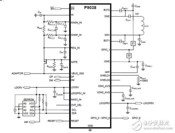 IDT P9038發送器方案