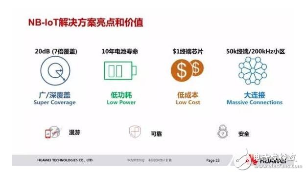 淺談華為nb iot芯片及解決方案