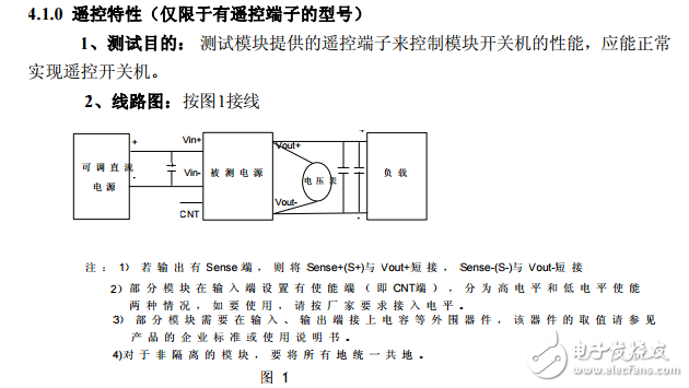 電源模塊測試方法（From Network）