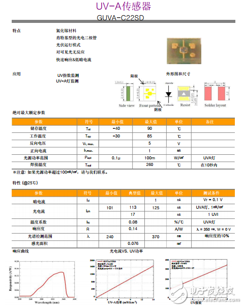 紫外線傳感器、GUVA-C22SD UVA傳感器