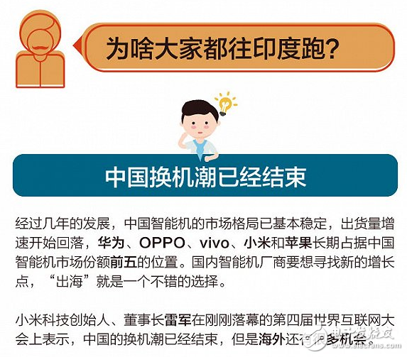 中國(guó)智能手機(jī)稱(chēng)霸印度市場(chǎng)的原因