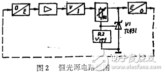 精密穩(wěn)壓電源TL431構成的恒光源電路