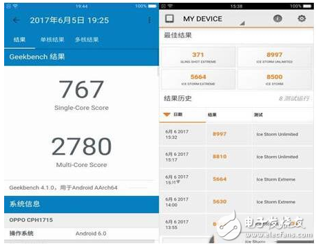 OPPOA77和OPPOA59買哪個(gè)好？oppo這回真的是下血本了！