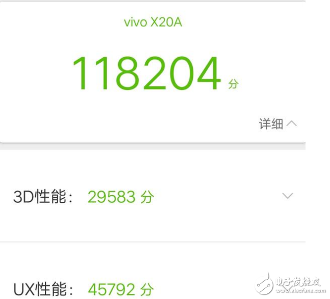 vivo X20和魅族PRO7哪個值得買？顏值不是唯一，實力才是第一