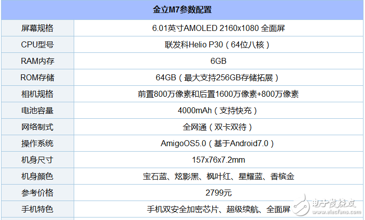 目前全面屏手機有哪些_全面屏手機排行榜