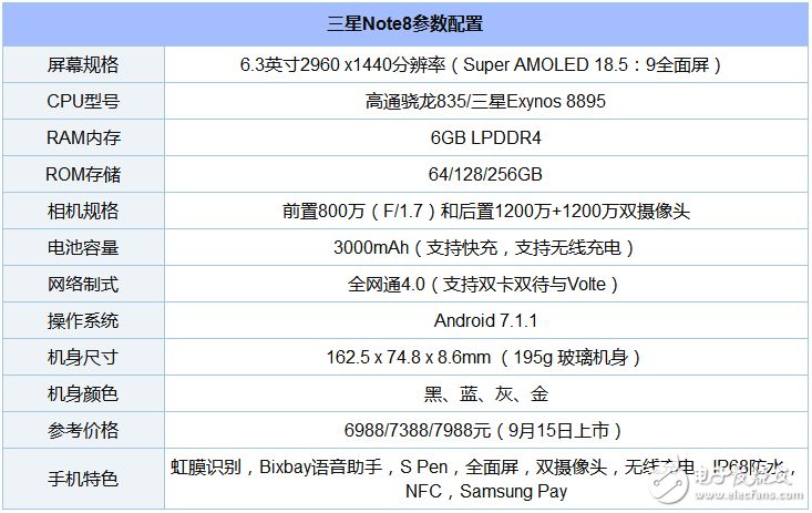 目前全面屏手機有哪些_全面屏手機排行榜