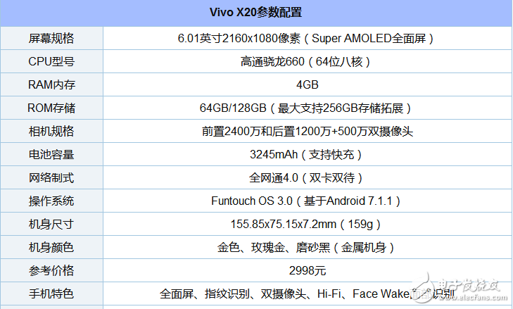 全面屏手機有哪些品牌_手機屏幕哪個品牌最好