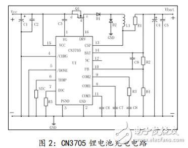 基于CN3705和LM2596的鋰電池充放電系統