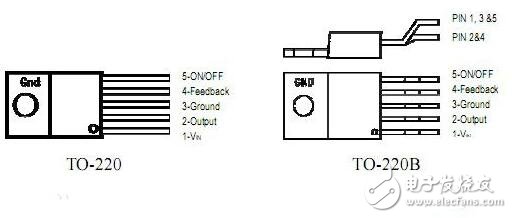 lm2596工作原理詳解_引腳圖及功能_內部結構_特性參數及應用電路