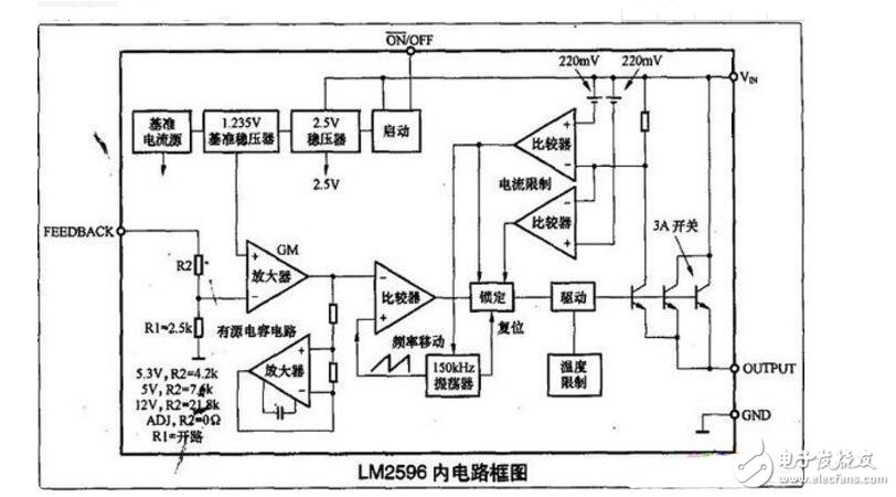 lm2596工作原理詳解_引腳圖及功能_內部結構_特性參數及應用電路